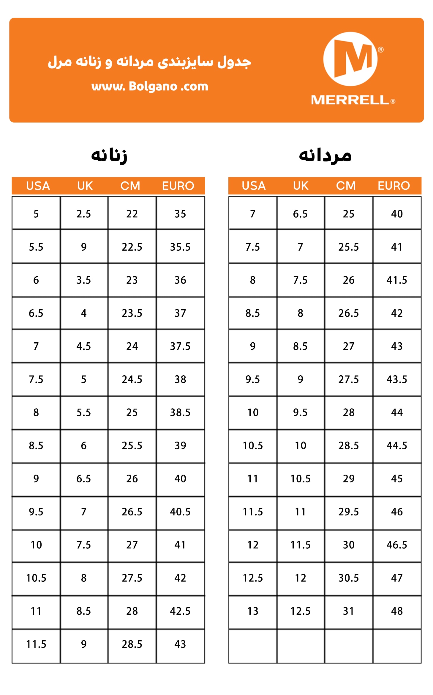 راهنمای انتخاب سایز - Merrell